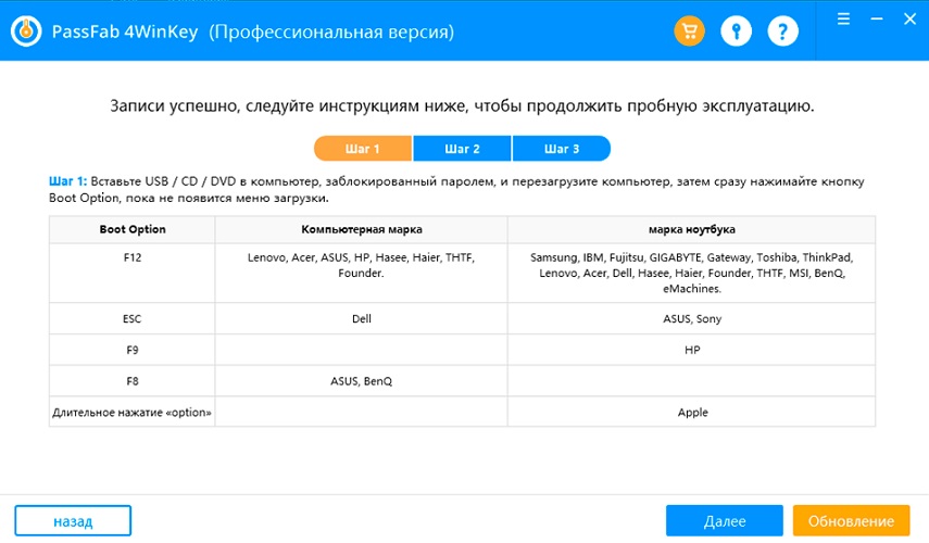 как обойти пароль администратора Windows 7 - руководство