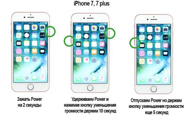 восстановление заводских настроек в dfu как сбросить ipad dfu