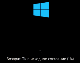 Возврат компьютера